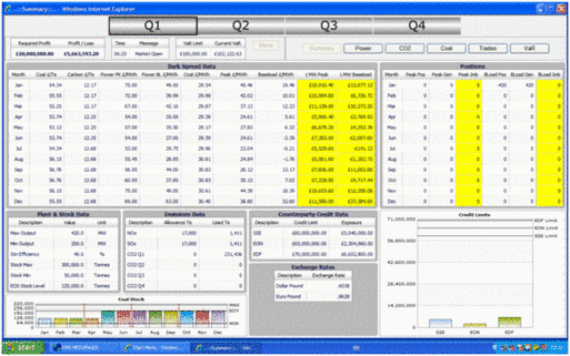 Binary options trading simulator