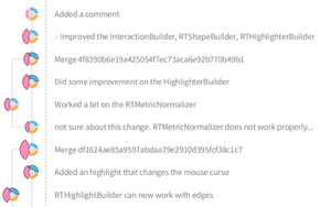 Enhancing Commit Graphs with Visual Runtime Clues