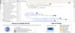 Spike – A code editor plugin highlighting fine-grained changes