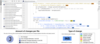 Spike – A code editor plugin highlighting fine-grained changes