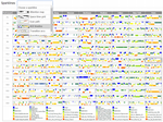 An Expert Evaluation of Word-Sized Visualizations for Analyzing Eye Movement Data