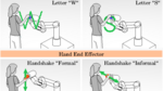 Hands-On Robotics: Enabling Communication Through Direct Gesture Control