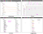 An expert study on hierarchy comparison methods applied to biological taxonomies curation