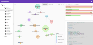 Visually Analyzing the Structure and Code Quality of Component-based Web Applications