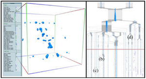 Visual Analysis of Inclusion Dynamics in Two-Phase Flow