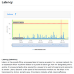 Concern-driven Reporting of Software Performance Analysis Results